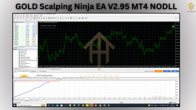 gold scalping ninja ea v2.95