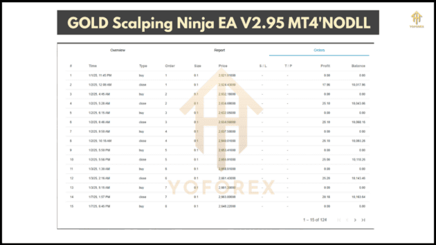 gold scalping ninja ea