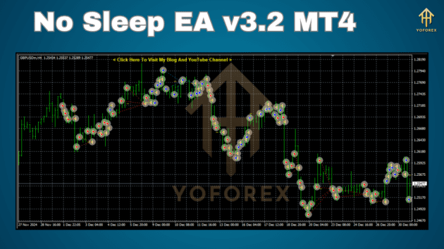 no sleep ea v3.2