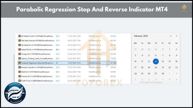 parabolic regression stop and reverse indicator