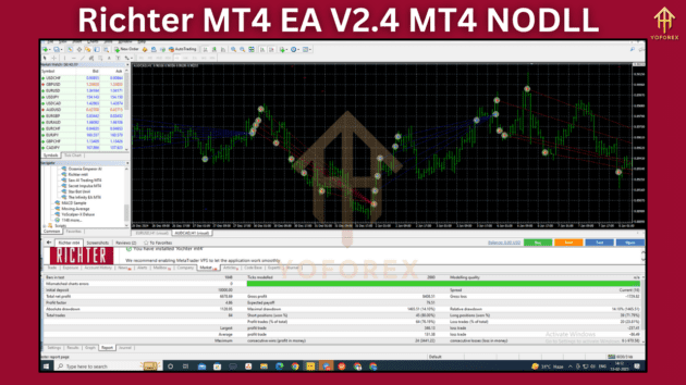 richter mt4 ea v2.4