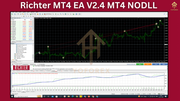 richter mt4 ea v2.4