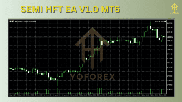 semi hft ea v1.0