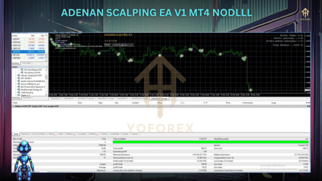 adenan scalping ea v1