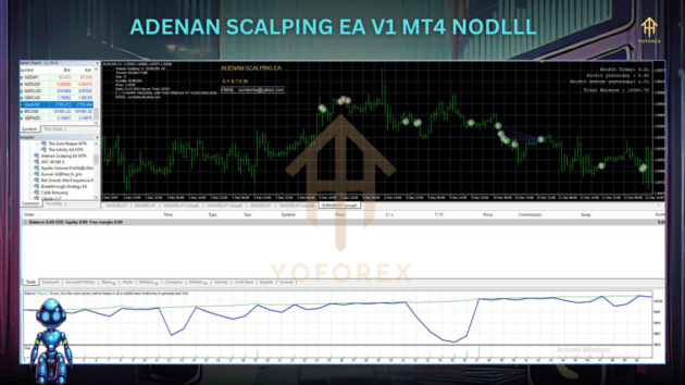 adenan scalping ea v1