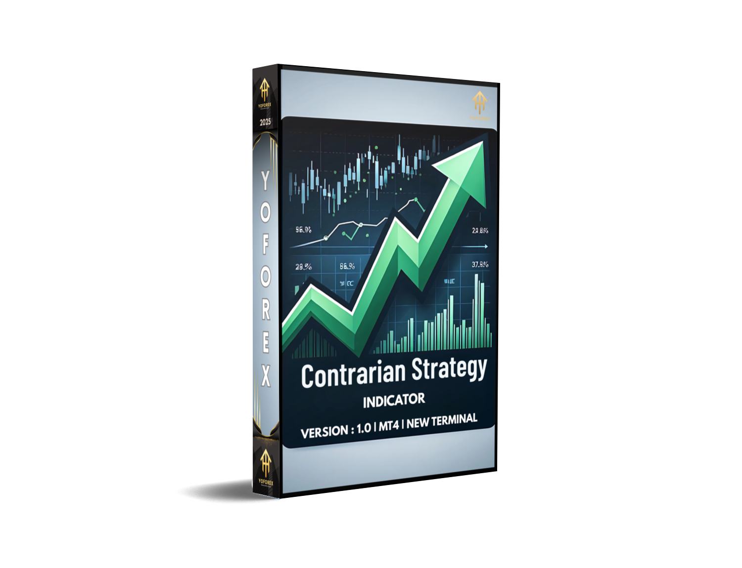 contrarian strategy indicators v1.0