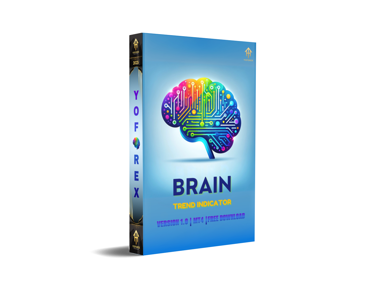 brain trend indicator